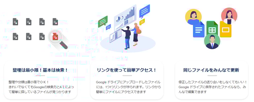 howto_gdrive01_img-1